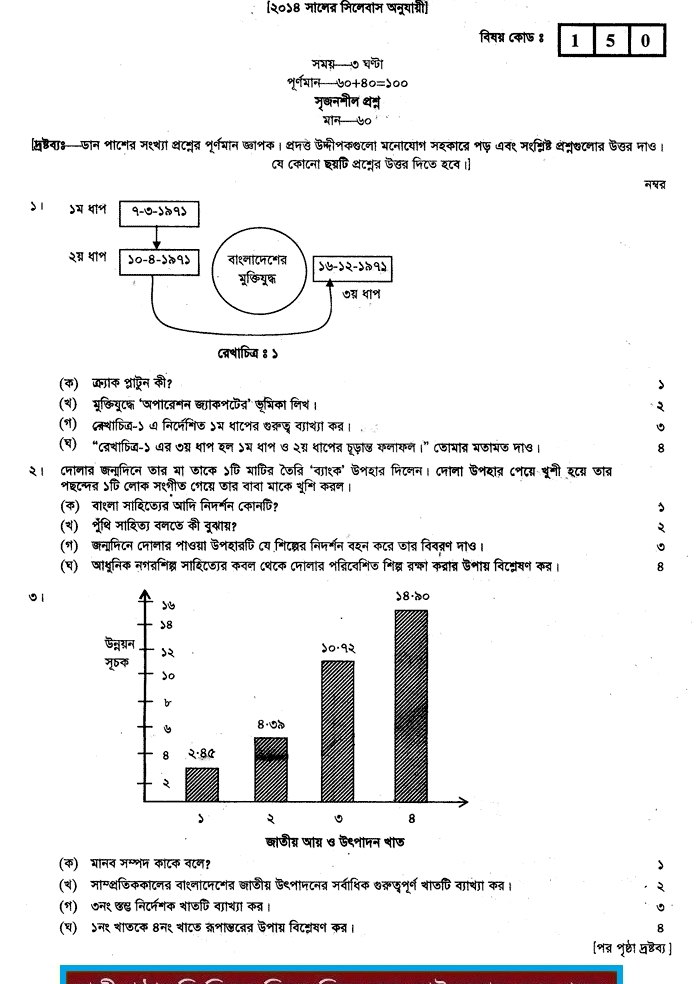 JSC Bangladesh and Bisho Porichoy Board Question of Year 2014