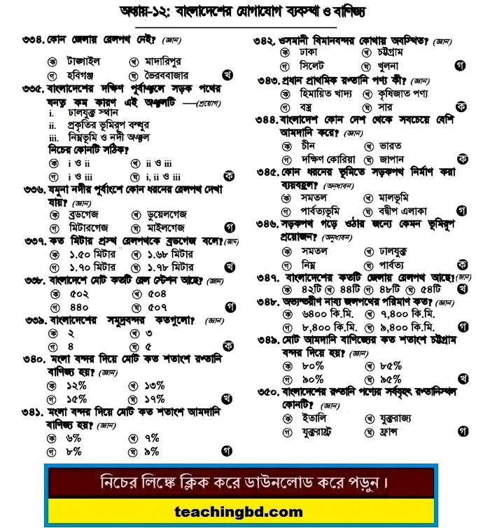 SSC MCQ Question Ans. Transport System and Trade of Bangladesh