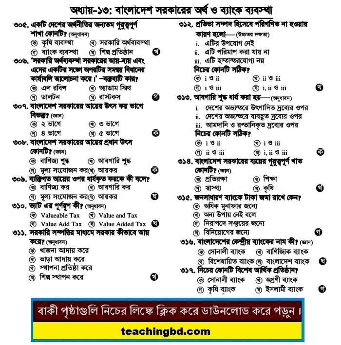 SSC MCQ Question Ans. The Financial System of the Government of Bangladesh and Bank