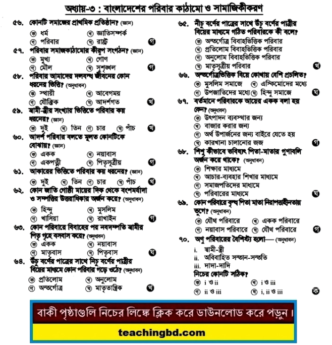 SSC MCQ Question Ans. The Family Structure of Bangladesh and Socialization