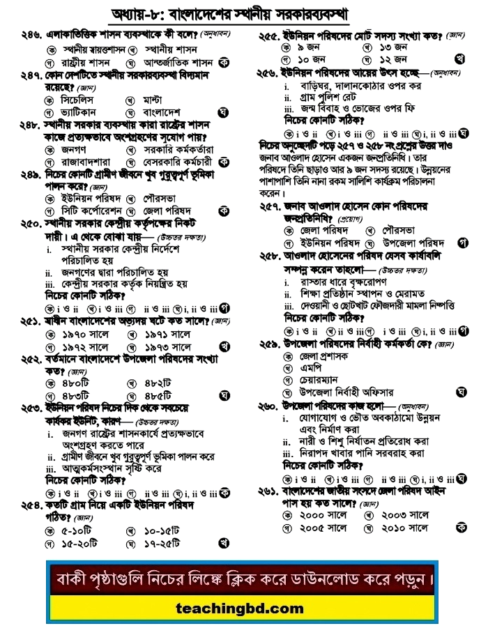 SSC MCQ Question Ans. Local Government System in Bangladesh