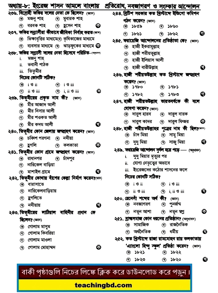 SSC MCQ Question Ans. Resistance, Renaissance and Reform Movement in Bengal during British Rule