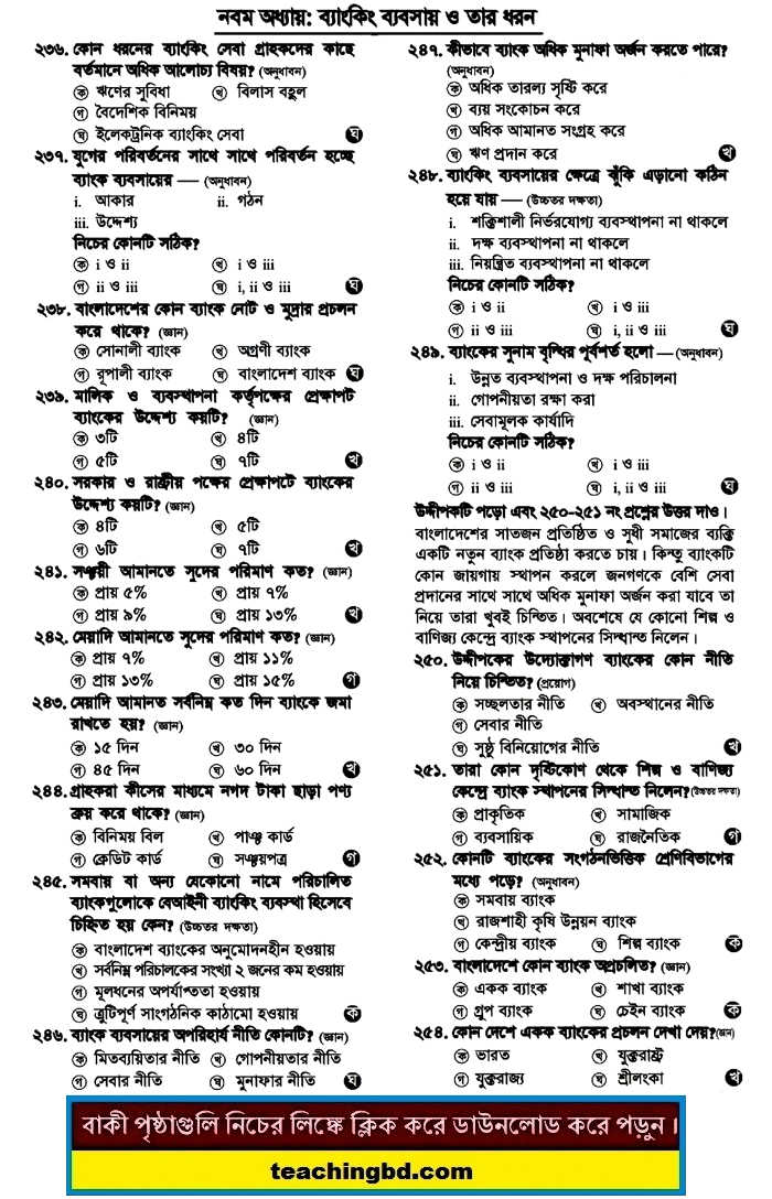 SSC MCQ Question Ans. Banking Business and Types