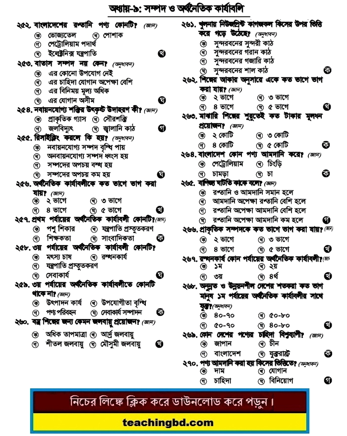 SSC MCQ Question Ans. Resources and Economic Activities