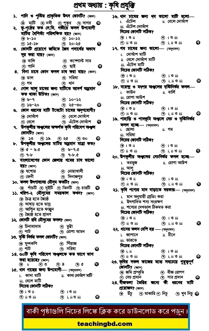 SSC MCQ Question Ans. Agricultural Technology