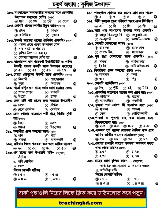 SSC MCQ Question Ans. Agricultural Production