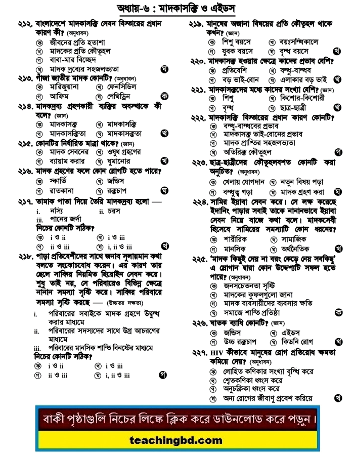 SSC MCQ Question Ans. Drug Addiction and AIDS