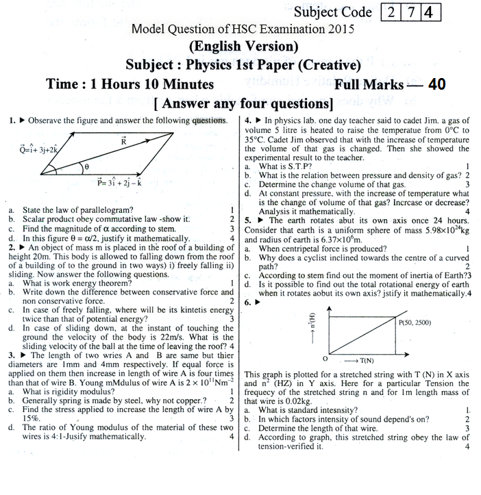 English Version Physics Suggestion and Question Patterns of HSC Examination 2015-13