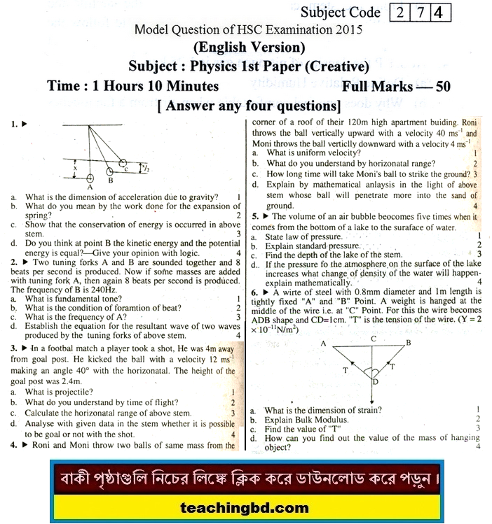 English Version Physics Suggestion and Question Patterns of HSC Examination 2015-6