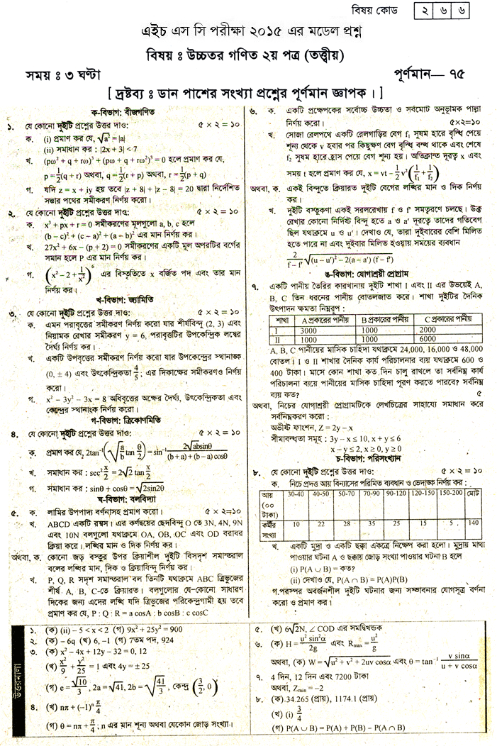 Higher Mathematics 2nd Paper Suggestion and Question Patterns of HSC Examination 2015-11