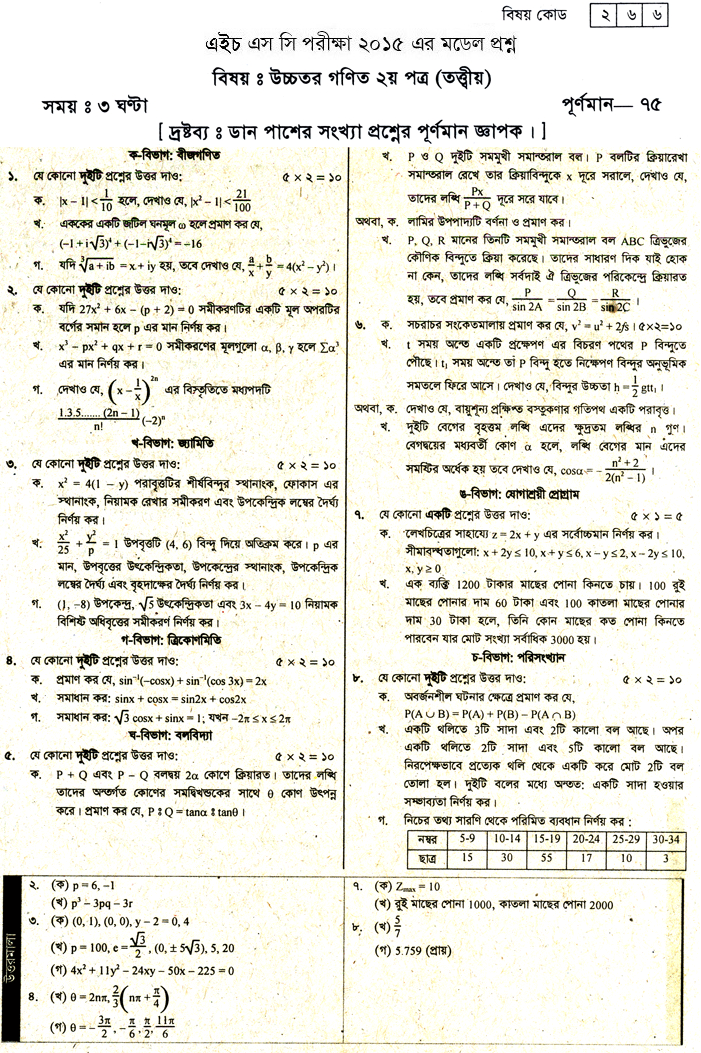 Higher Mathematics 2nd Paper Suggestion and Question Patterns of HSC Examination 2015-3