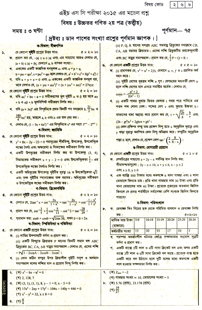 Higher Mathematics 2nd Paper Suggestion and Question Patterns of HSC Examination 2015-6