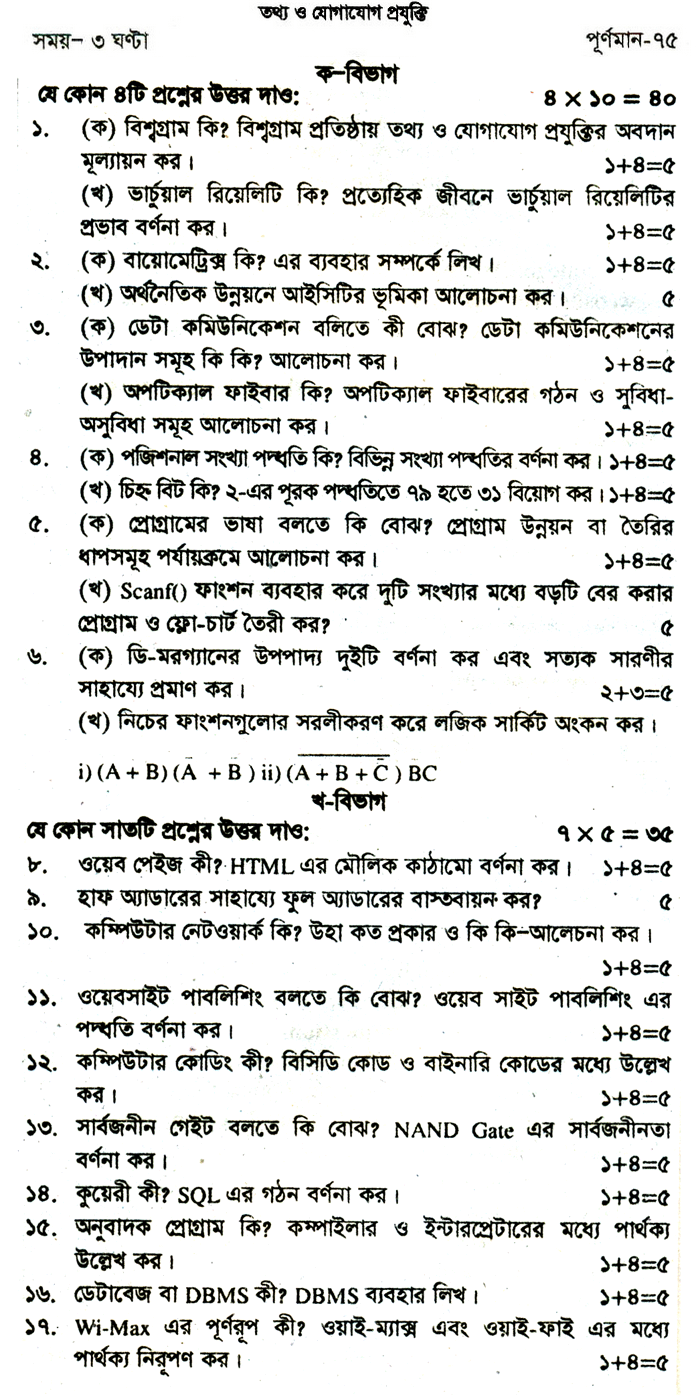 Information and communication technology Suggestion and Question Patterns of HSC Examination 2015-12