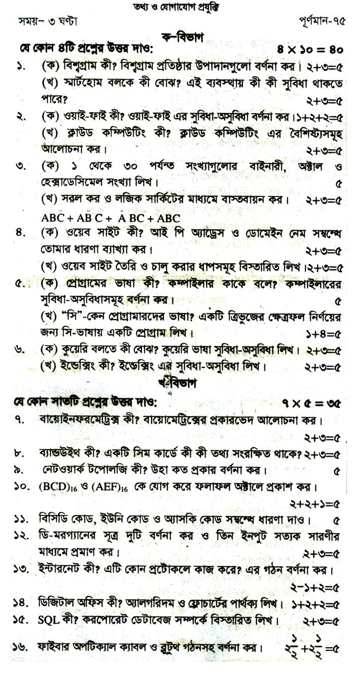 Information and communication technology Suggestion and Question Patterns of HSC Examination 2015-16