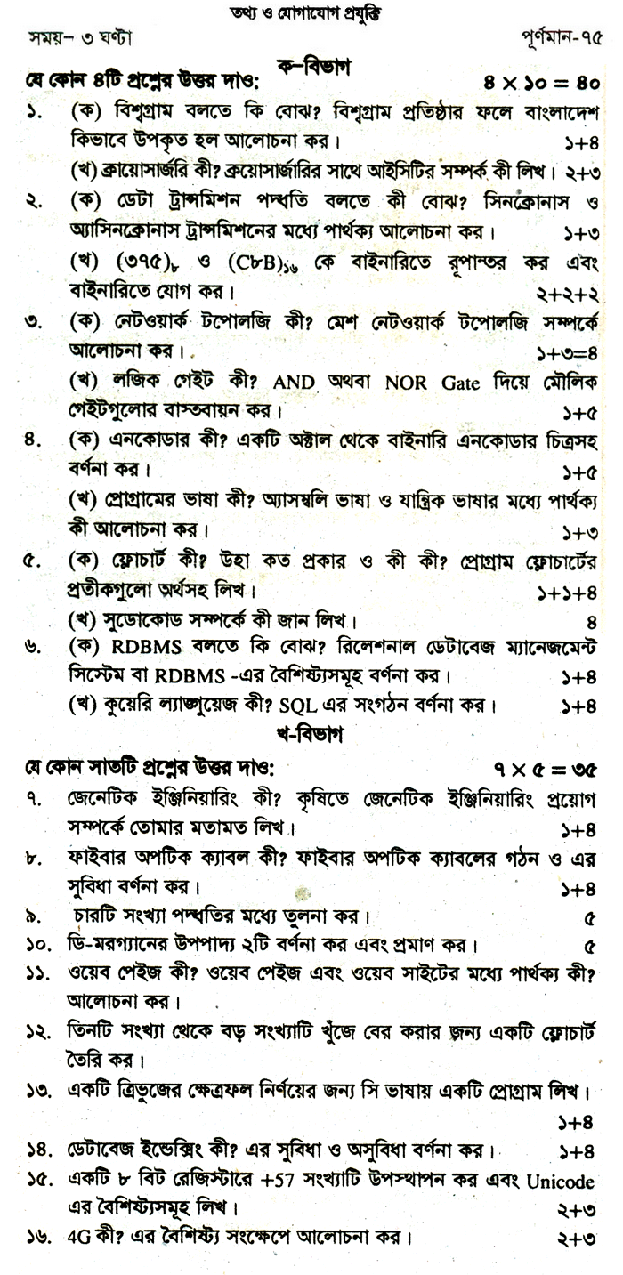 Information and communication technology Suggestion and Question Patterns of HSC Examination 2015-18