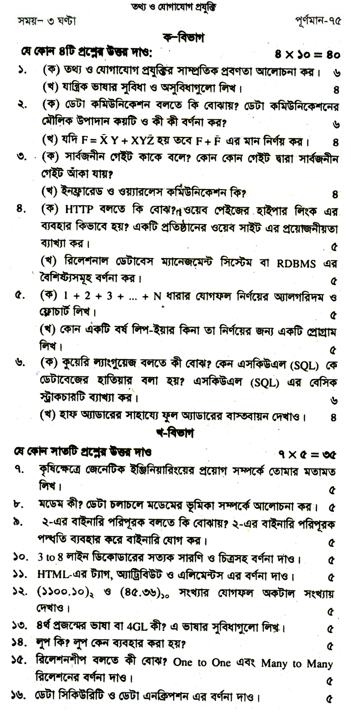 Information and communication technology Suggestion and Question Patterns of HSC Examination 2015-9
