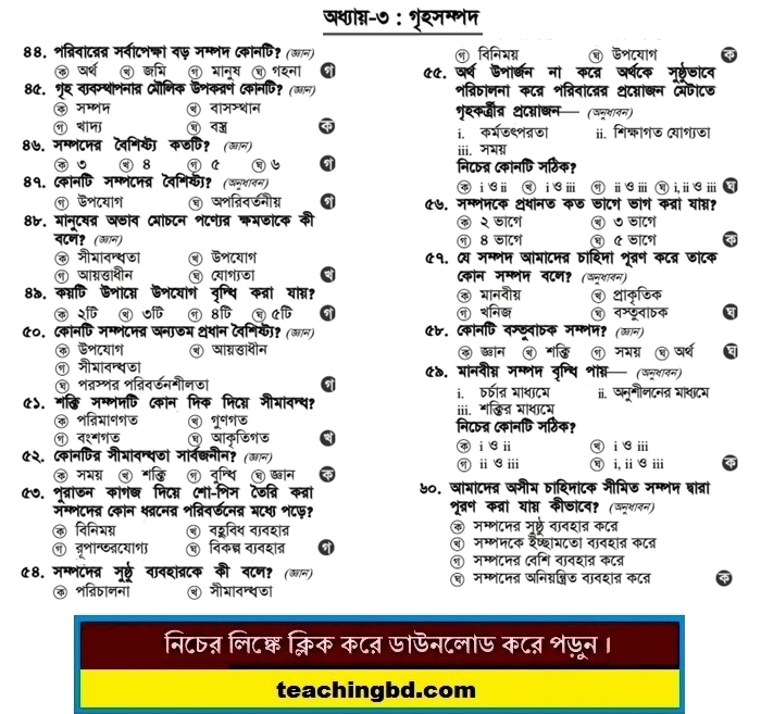 SSC MCQ Question Ans. Family Resource