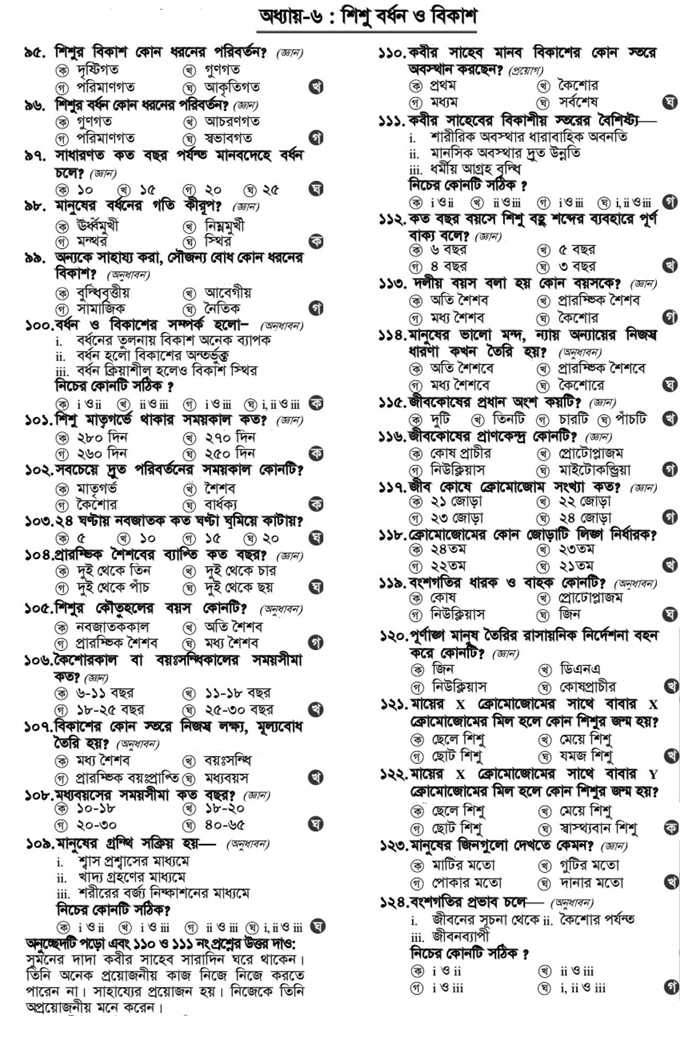 SSC MCQ Question Ans. Growth and Development of Child