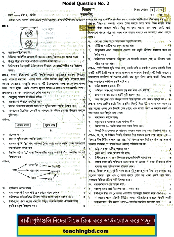 Science Suggestion and Question Patterns of JSC Examination 2015