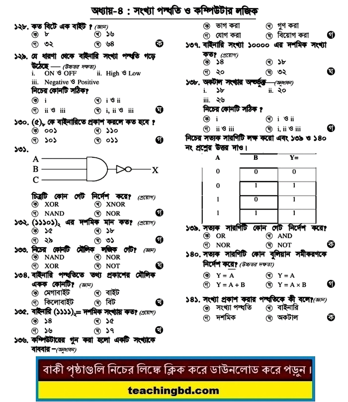 SSC MCQ Question Ans. Number procedures and computer logic