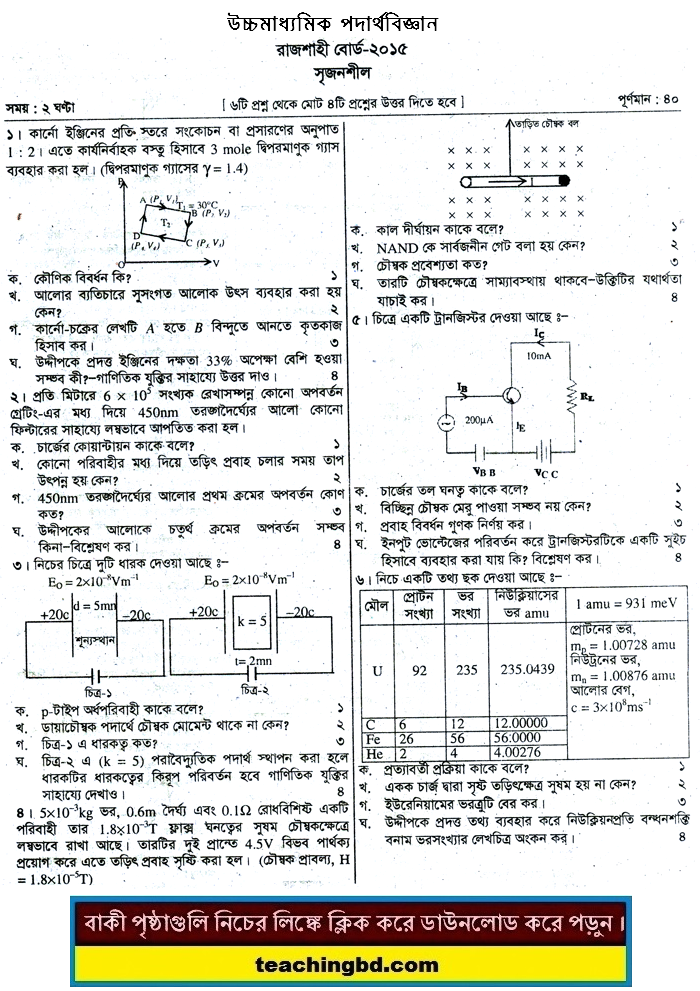Physics 2nd Paper Question 2015 Rajshahi Board