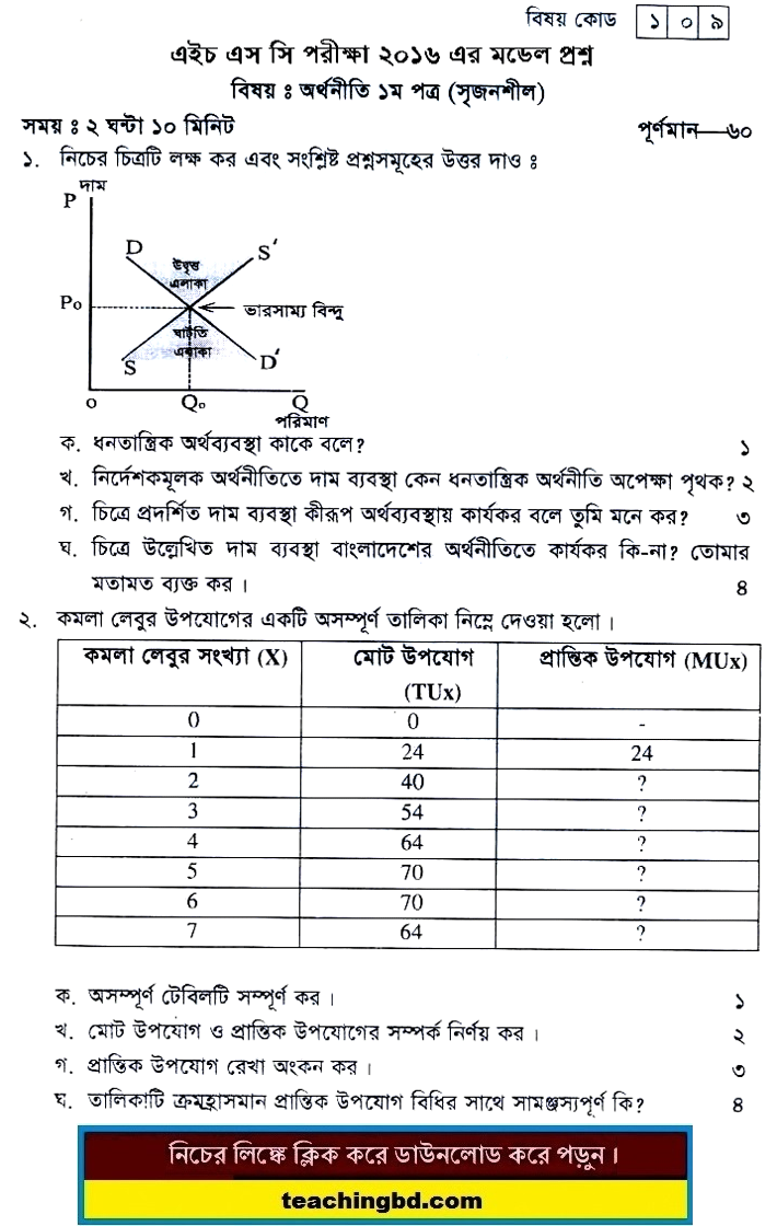 Economics 1st Paper Suggestion and Question Patterns of HSC Examination 2016-2