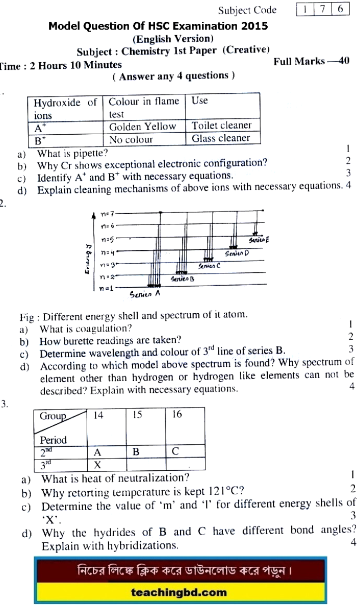 EV Chemistry Suggestion and Question Patterns of HSC Examination 2016-2