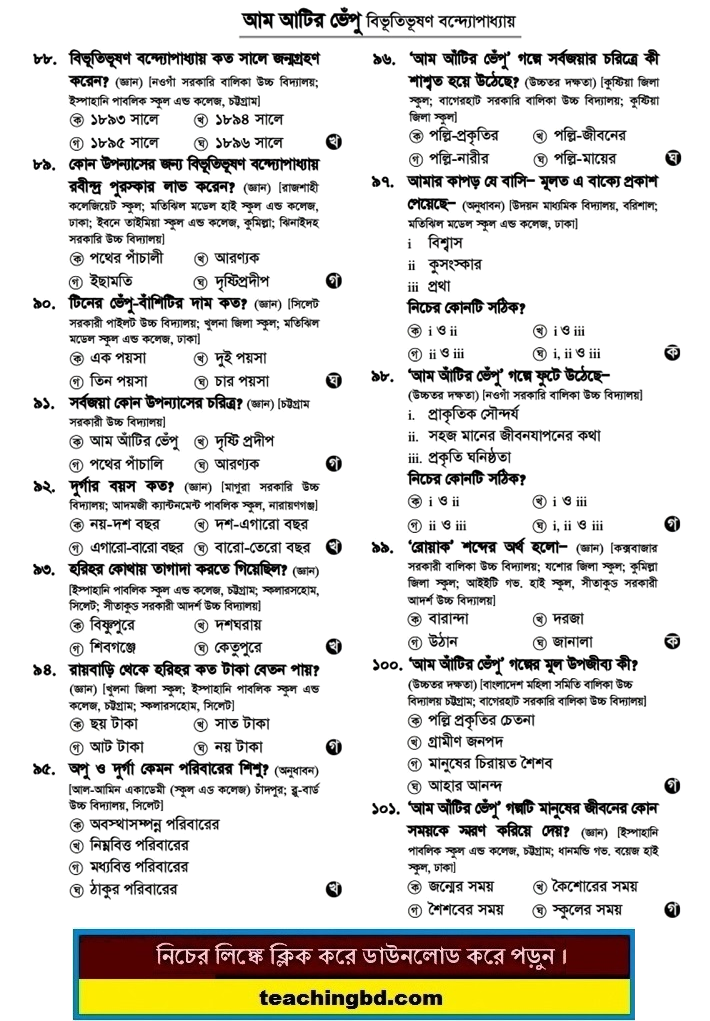 SSC MCQ Question Ans. Bangla Am Atir Vhapu