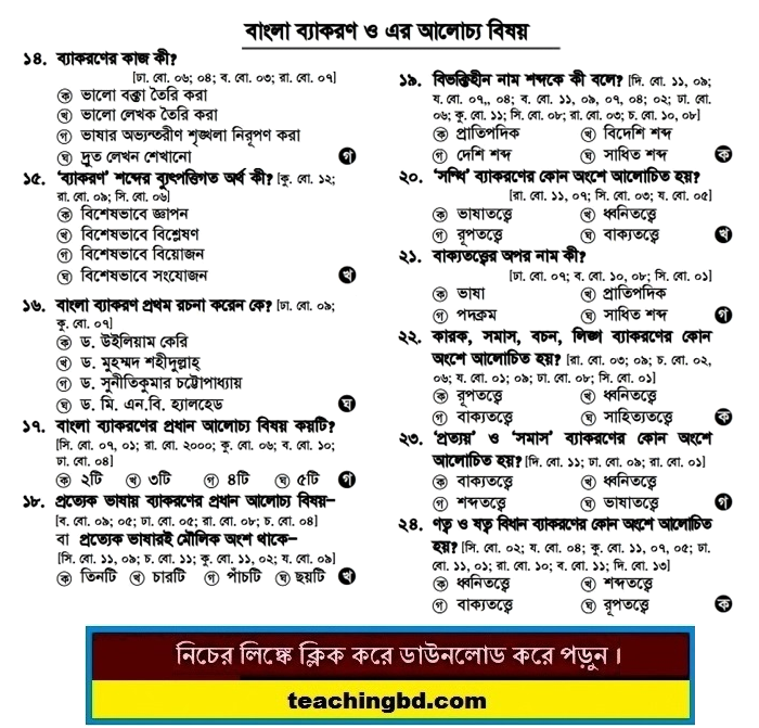 SSC MCQ Question Ans. Bangla Bakaron