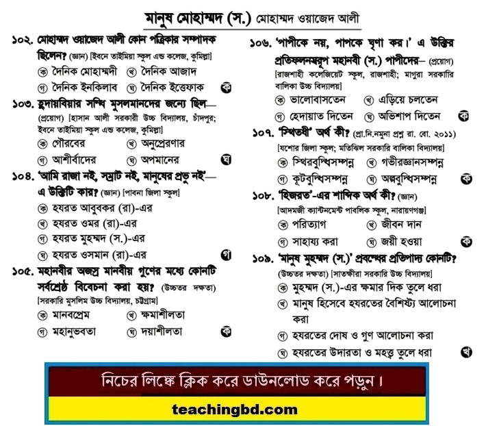 SSC MCQ Question Ans. Bangla Manush Mohammad SM