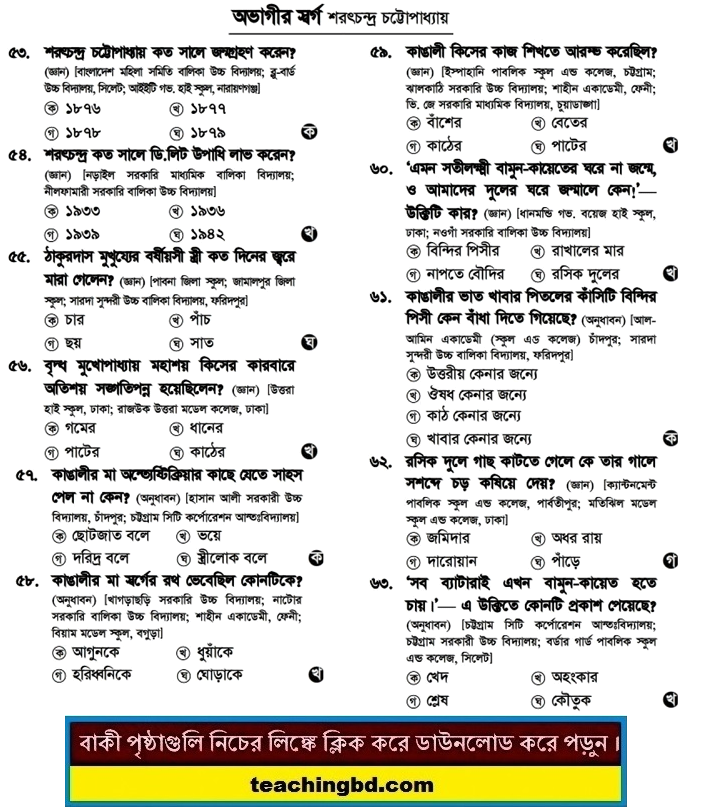 SSC MCQ Question Ans. Bangla Ovagir Shorgo