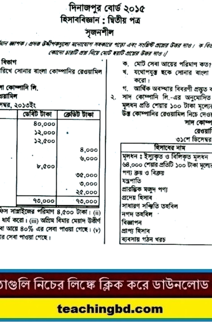 Accounting 2nd Paper Question 2015 Dinajpur Board