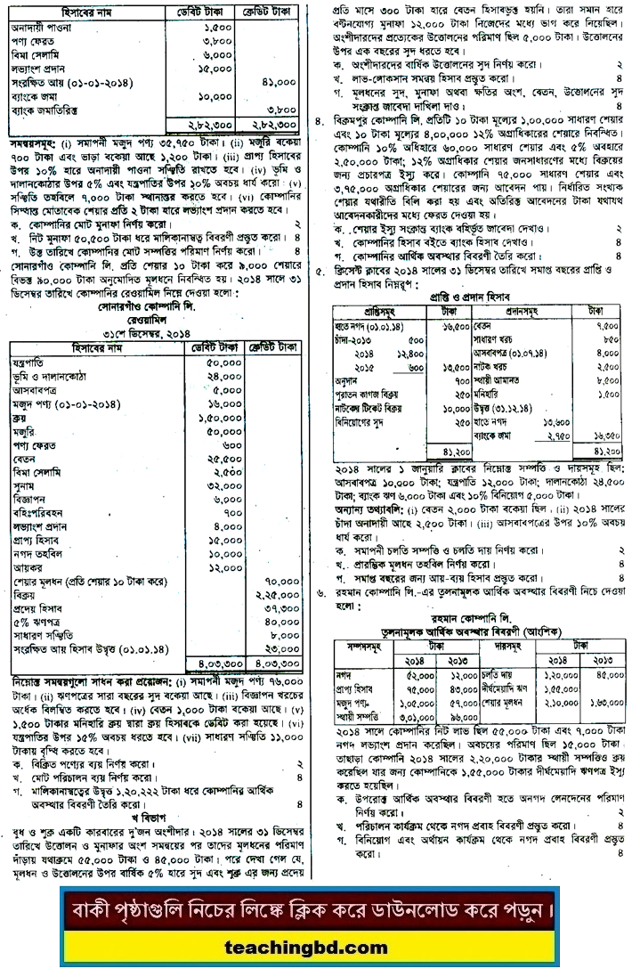 Accounting 2nd Paper Question 2015 Rajshahi Board