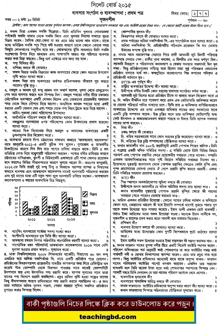 Business Organization & Management 1st Paper Question 2015 Sylhet Board