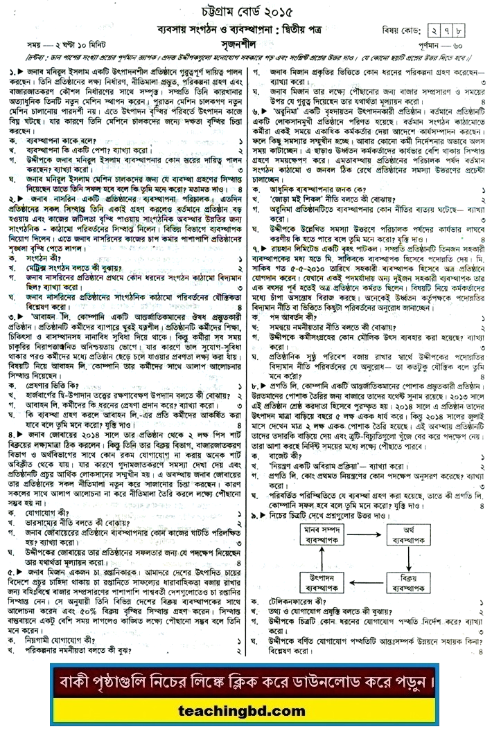 Business Organization & Management 2nd Paper Question 2015 Chittagong Board