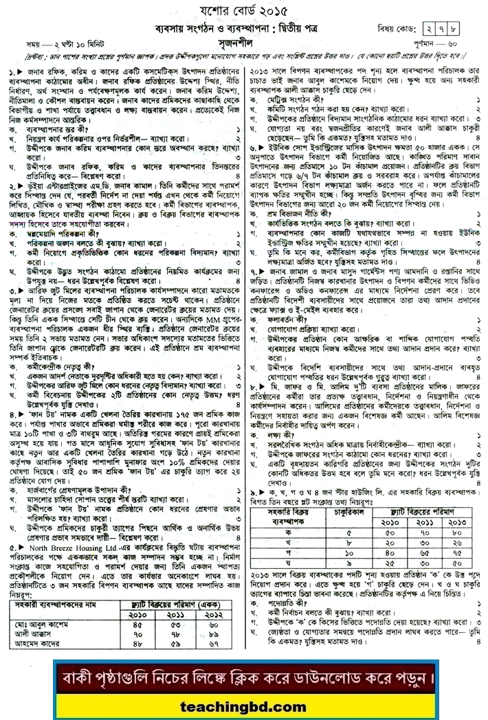 Business Organization & Management 2nd Paper Question 2015 Jessore Board