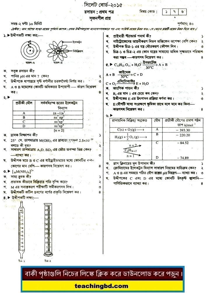 Chemistry 1st Paper Question 2015 Sylhet Board