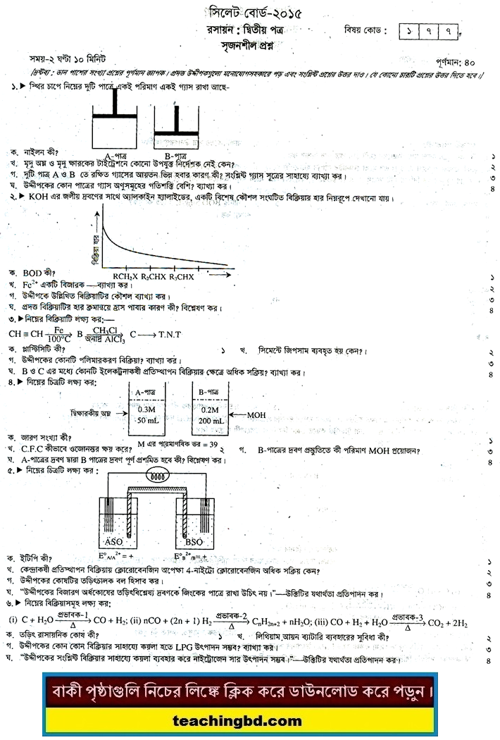 Chemistry 2nd Paper Question 2015 Sylhet Board
