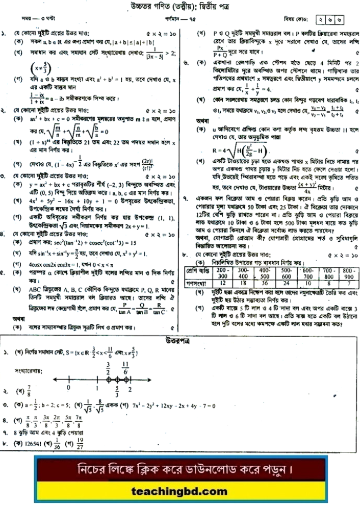 Higher Mathematics 2 Suggestion and Question Patterns of HSC Examination 2016-3
