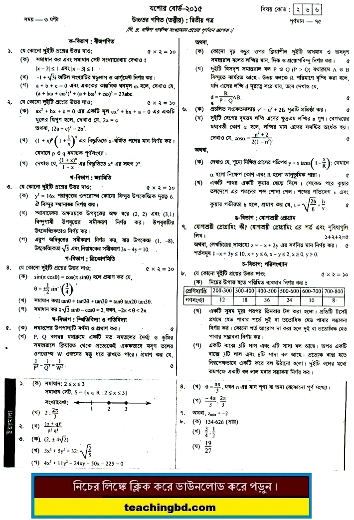Higher Mathematics 2nd Paper Question 2015 Jessore Board