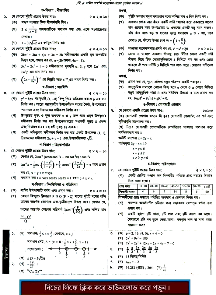 Higher Mathematics 2nd Paper Question 2015 Rajshahi Board