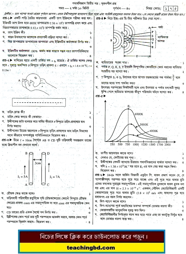 Physics 2 Suggestion and Question Patterns of HSC Examination 2016-2