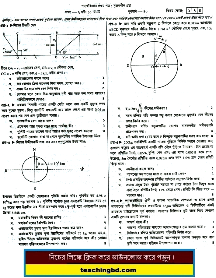 Physics Suggestion and Question Patterns of HSC Examination 2016-4