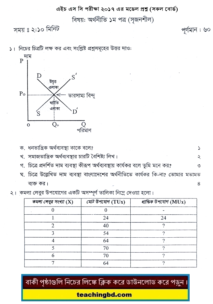 Economics 1 Suggestion and Question Patterns of HSC Examination 2017-1