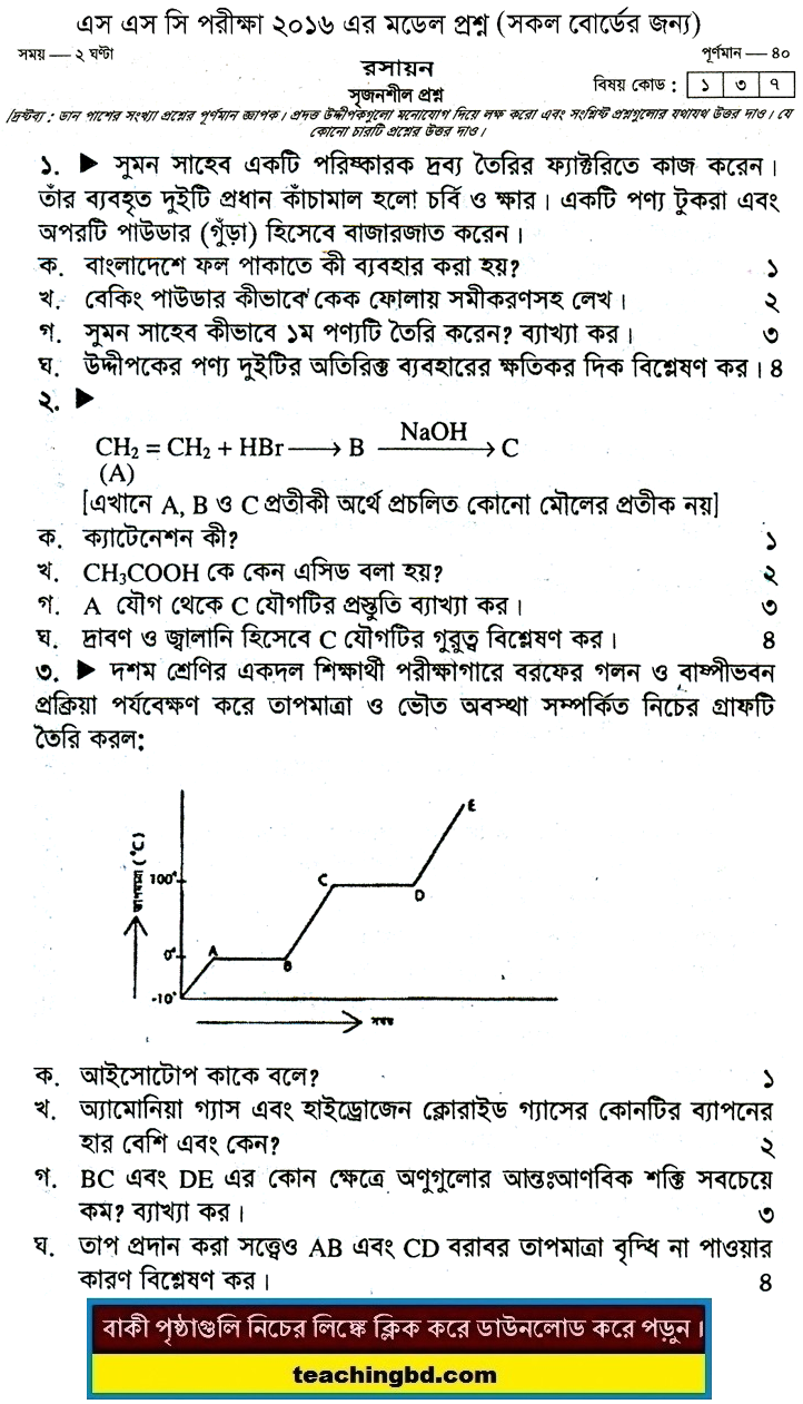 Chemistry Suggestion and Question Patterns of SSC Examination 2016-21