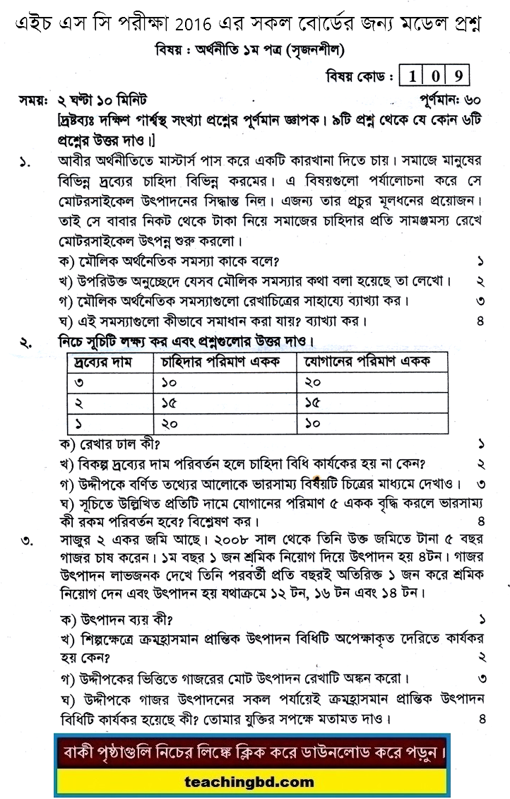Economics 1st Paper Suggestion and Question Patterns of HSC Examination 2016-3