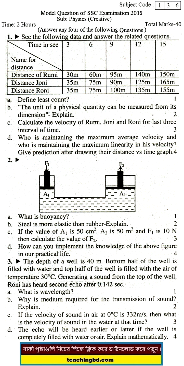 EV Physics Suggestion and Question Patterns of SSC Examination 2016-9