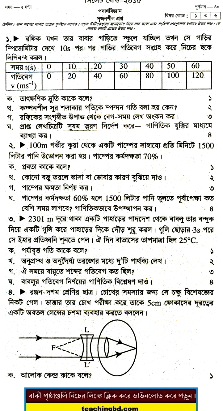 Physics Question 2015 Sylhet Board