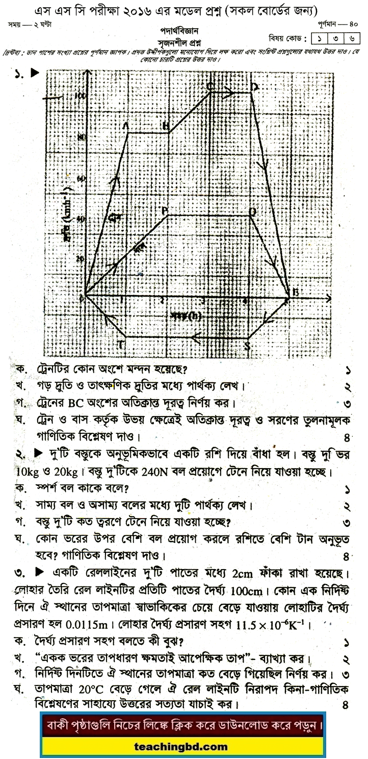 Physics Suggestion and Question Patterns of SSC Examination 2016-13