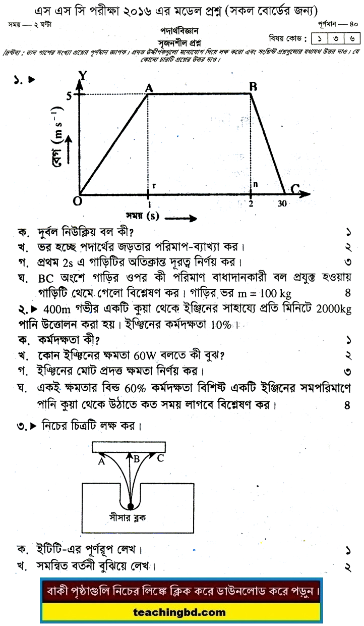 Physics Suggestion and Question Patterns of SSC Examination 2016-20